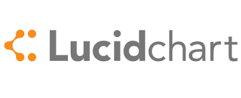 Lucidchart Reviews Pricing Software Features 2019 Financesonline Com