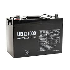 What Do You Know About The 12v Deep Cycle Battery Chart