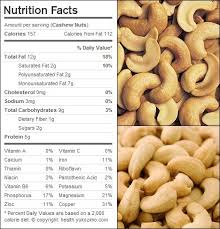 Cashew Nuts Nutrition Facts Nuts Nutrition Facts Nuts
