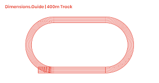 400m running track dimensions