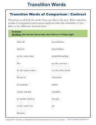 Transition Words And Phrases Lists And Worksheets K12reader