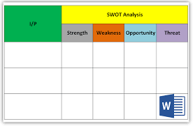 Swot Analysis Word Template Excel Ppt Word Format With