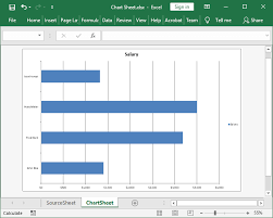 Create Excel Chart Sheet From Java Applications