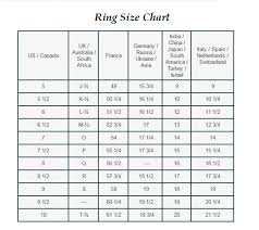 Us Mens Ring Size Printable Chart Printall