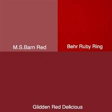 Red Kitchen Cabinets Exterior Paint Colors