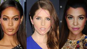 contour maps for every face shape the
