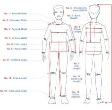Body Measurement Chart Templates Sewing Patterns Fashion