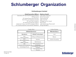 60 Hand Picked Schlumberger Organizational Chart