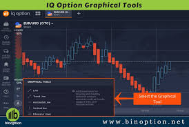 Iq Option Trading Brokers Otc Trading Trading Strategies