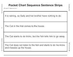 The Cat In The Hat Classroom Discussion Topics Free
