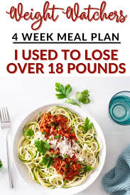 30 day weight watchers meal plan helped