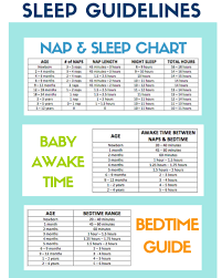 Comprehensive Sleep Charts Sleep And Bedtime Guide Baby