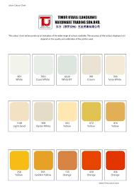 pdf jotun colour chart doen tips