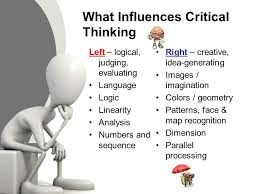 Critical Evaluation  Critical Reading   Critical Thinking  Critical Thinking Checklist  Great points to keep in mind when evaluating   Analyzing scenarios during
