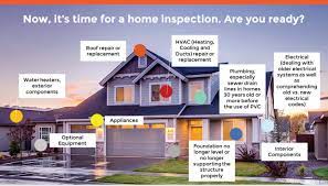 barfield home inspection