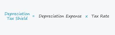 Depreciation Tax Shield Formula