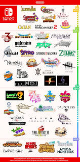 Skyward sword hd is not a brand new game. Nintendo Highlights Upcoming Switch Games For 2019 2020 In New Infographic Nintendo Everything