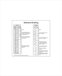 Diamond Grades Clarity Chart Template 5 Free Pdf