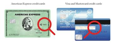 how to find it on canadian credit cards