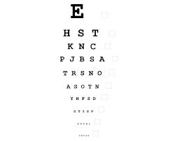 eye chart and vision test