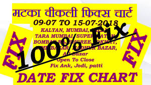 Satta Matka Kalyan Mumbai Date Fix Chart Record Ank Open Close Jodi Penal Tara Mumbai
