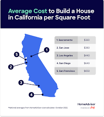 2024 cost to build a house in california
