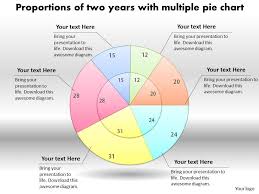0414 Multiple Pie Chart Business Layout Powerpoint Graph
