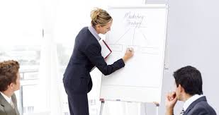 The Art Of The Flipchart 10 Tips On How To Use A Flipchart