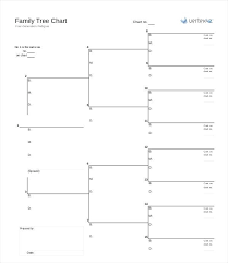 Free Family Tree Chart Template In Format Make A Pedigree Online