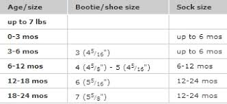 Baby Shoe And Sock Size Chart Best Picture Of Chart