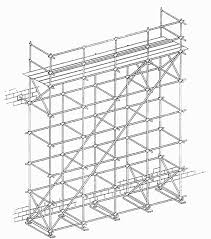 safety standards for scaffolds used in