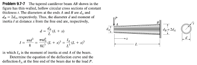 problem 9 7 7 the tapered cantilever
