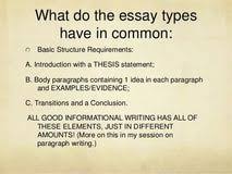essay and its types Study com