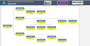 Organization Chart Template Excel Free Download And