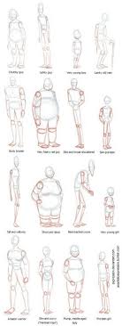 Archive With Tag Body Types Drawing Reference