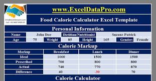 food calorie calculator with