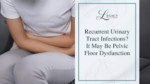 recur urinary tract infections it