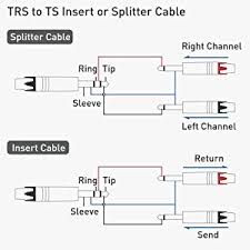 Place the plug into the crimp tool and squeeze handles tightly. Amazon Com Cable Matters 6 35mm Trs To Dual Ts Insert Cable 1 4 Trs To 2 Ts Cable 10 Feet Musical Instruments