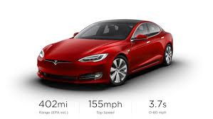If we talk about the exterior features then it include adjustable headlights, fog lights front, power adjustable exterior rear view. Tesla Model S Price Cuts Keep On Coming