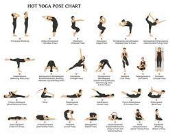 yoga what is bikram yoga
