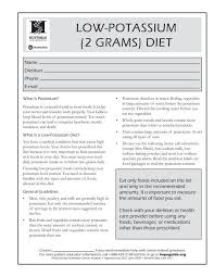 low potium 2 grams t