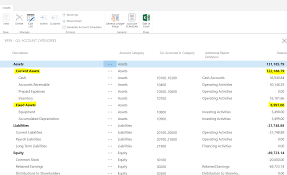 Microsoft Dynamics 365 For Financials General Ledger And