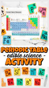 edible science periodic table