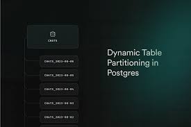 dynamic table parioning in postgres