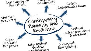 Build a Business Continuity Plan in Just   Steps