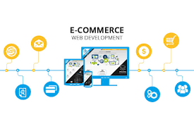 eCommerce website development company