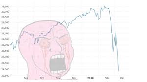 Bear stock markets from 1929 to 2020 the 1929 stock market crash 2020 Stock Market Crash Know Your Meme