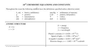 physics c formula sheet shefalitayal