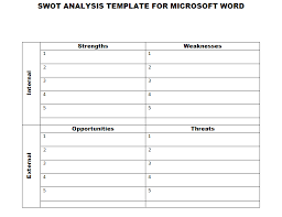 Swot Analysis Template For Microsoft Word