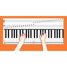 4 Octave Keyboard Note Chart With Full Size Keys Autopress Education Ltd
